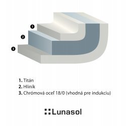 Oală Sirius Titan 6,1 l Platinum Lunasol